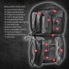 First Aid Molle Bag For First Aid Kits (Ifak)