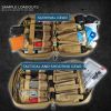 Utility Molle Bag Pouch
